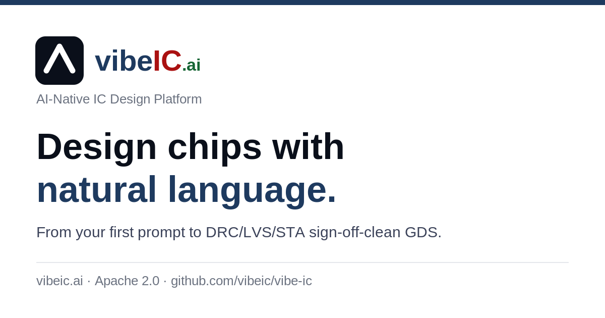 VibeIC.AI